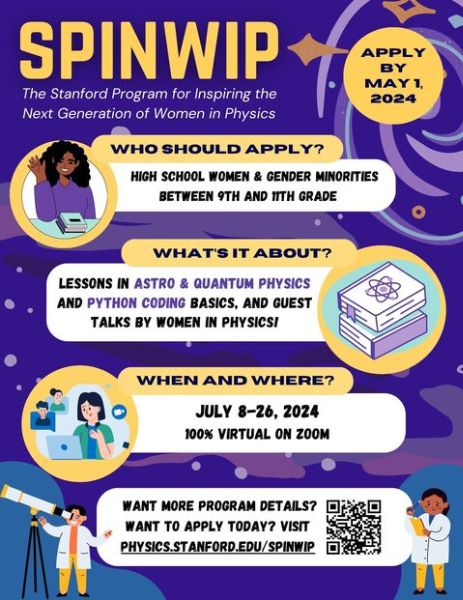 Stanford Program for Inspiring the Next Generation of Women in Physics ...